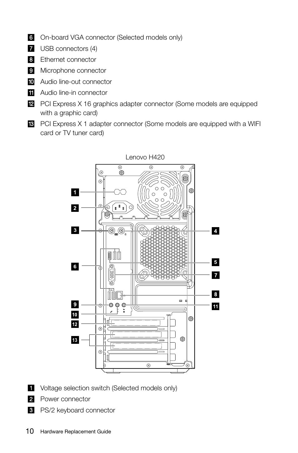 Lenovo H420 Desktop User Manual | Page 15 / 39