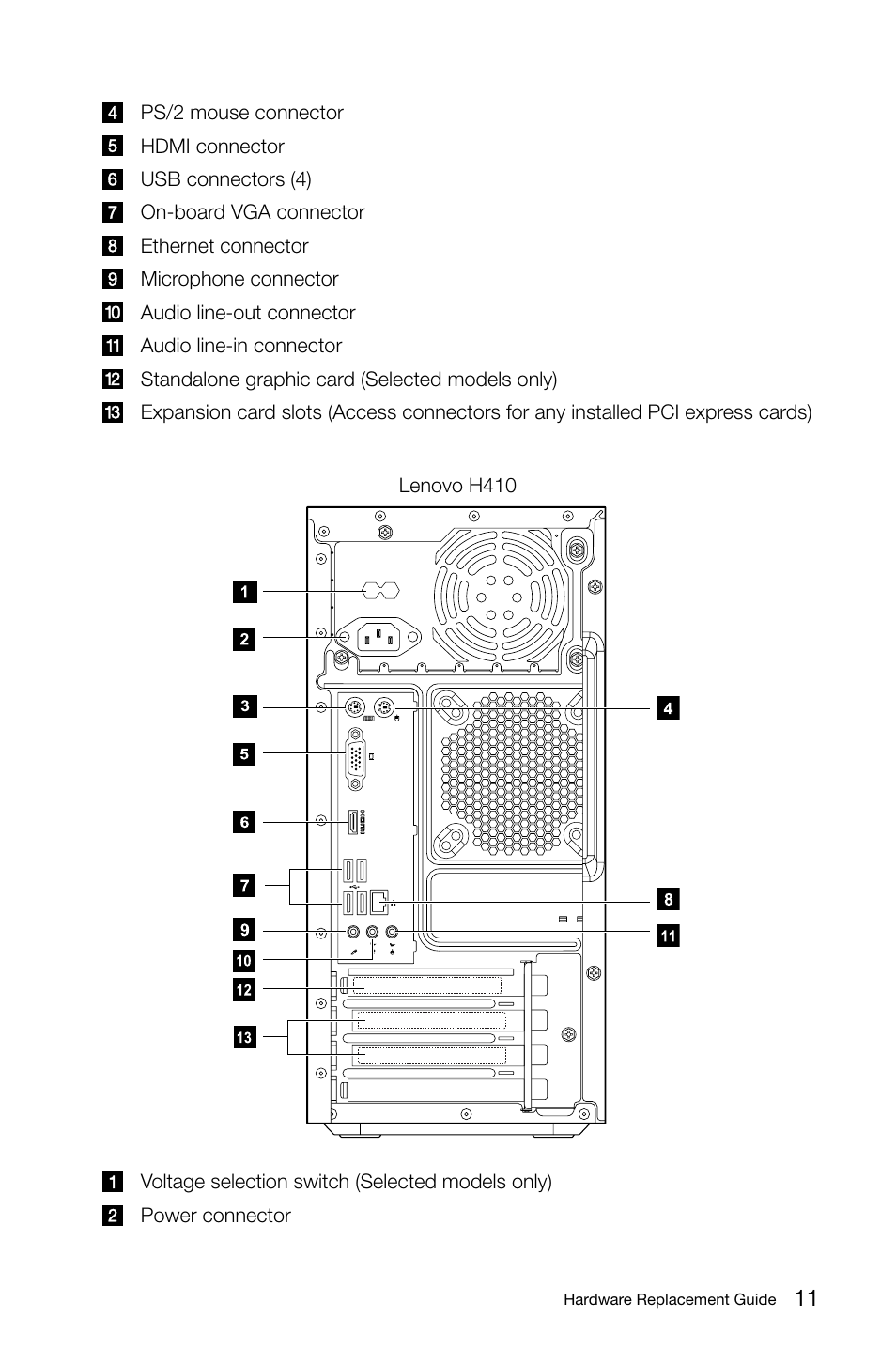 Lenovo H420 Desktop User Manual | Page 16 / 39