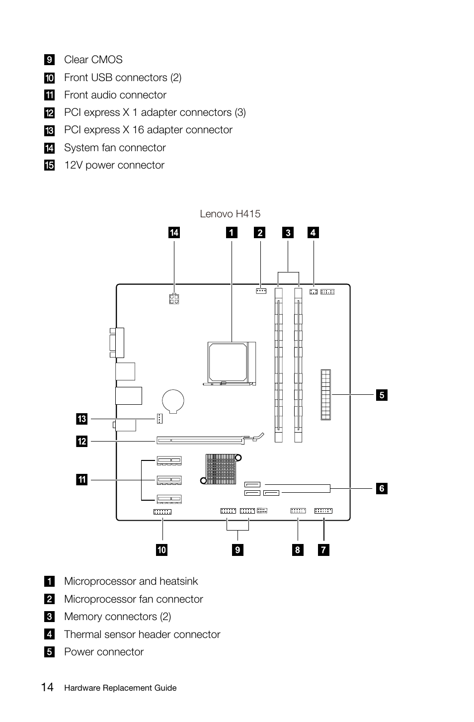 Lenovo H420 Desktop User Manual | Page 19 / 39