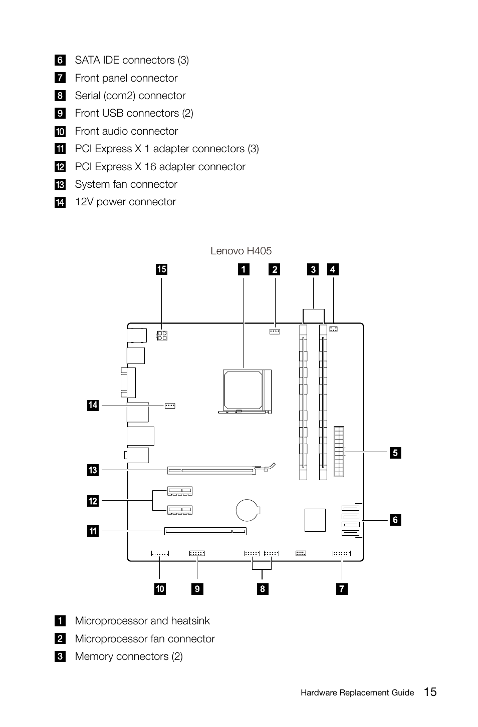 Lenovo H420 Desktop User Manual | Page 20 / 39