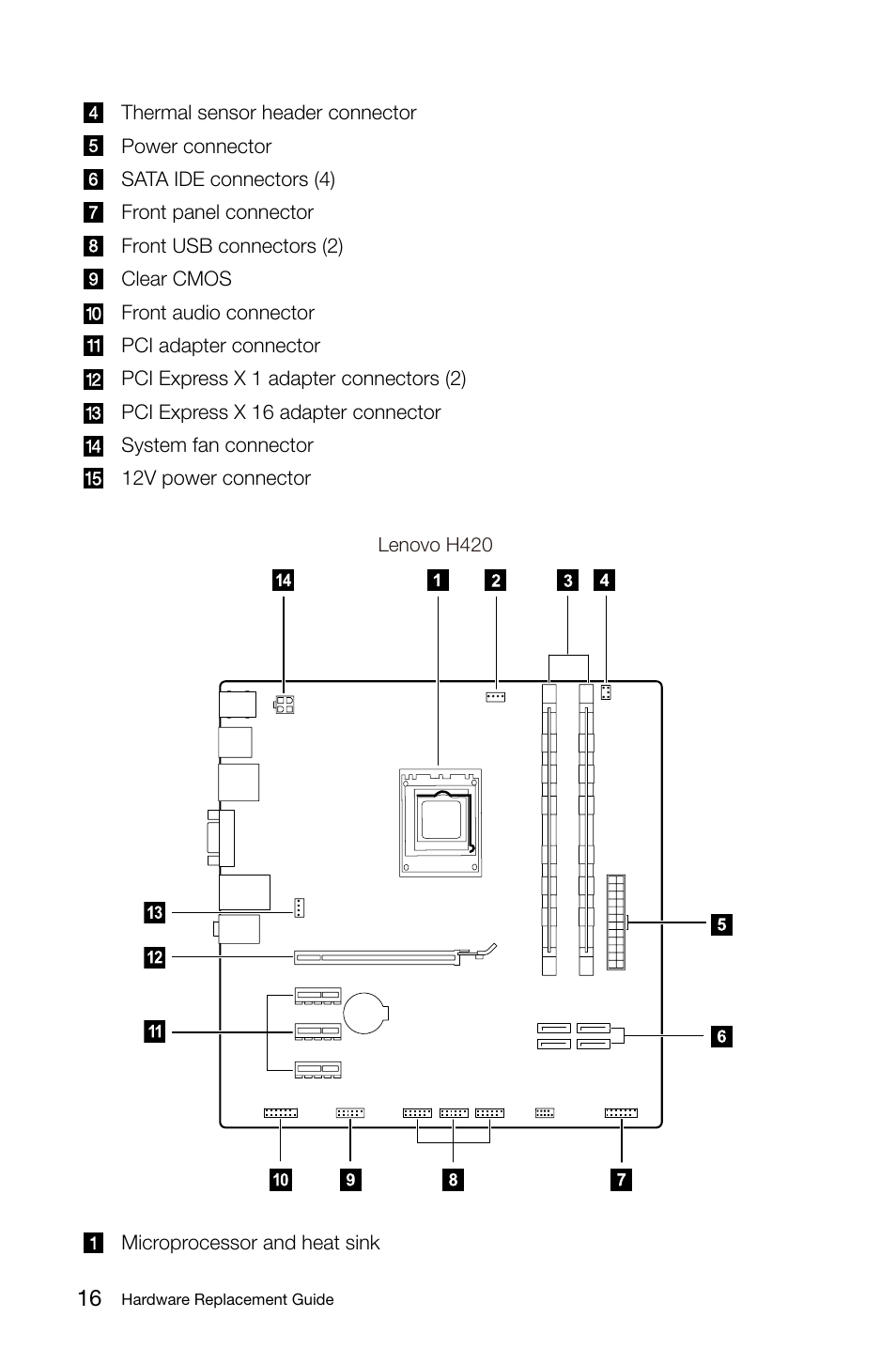 Lenovo H420 Desktop User Manual | Page 21 / 39