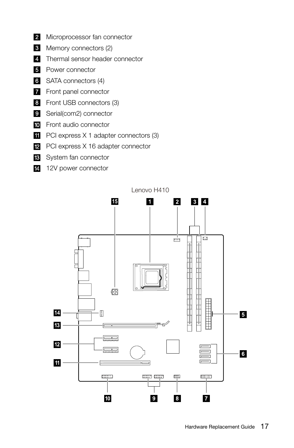 Lenovo H420 Desktop User Manual | Page 22 / 39