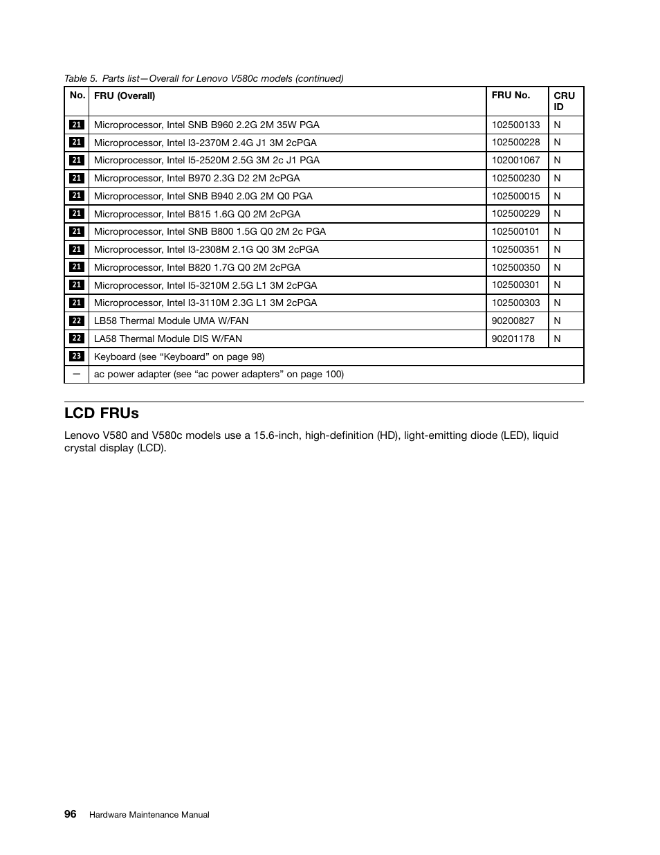 Lcd frus | Lenovo V580c Notebook User Manual | Page 102 / 114