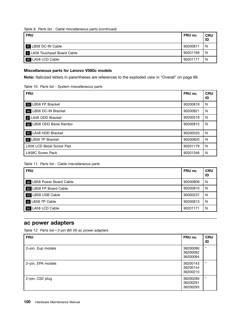 Ac power adapters | Lenovo V580c Notebook User Manual | Page 106 / 114