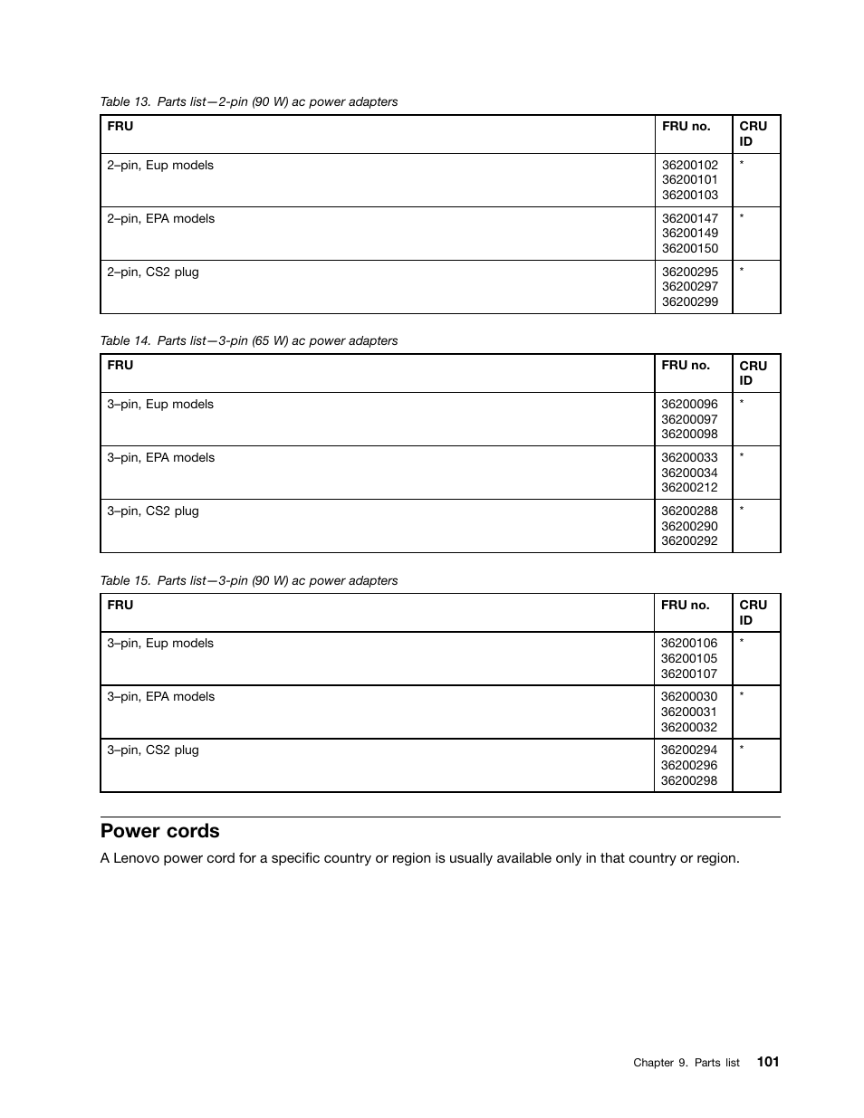 Power cords | Lenovo V580c Notebook User Manual | Page 107 / 114
