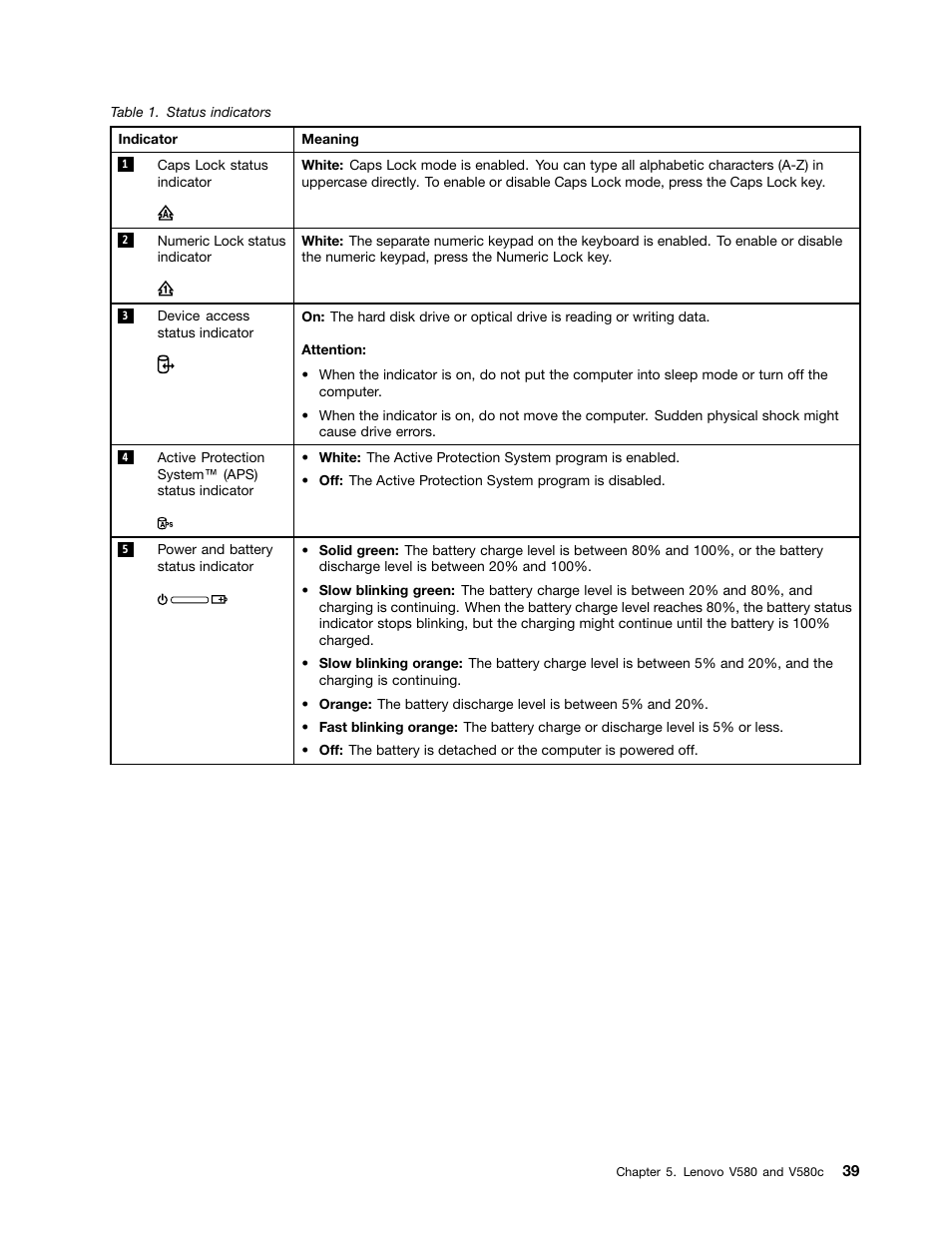 Lenovo V580c Notebook User Manual | Page 45 / 114