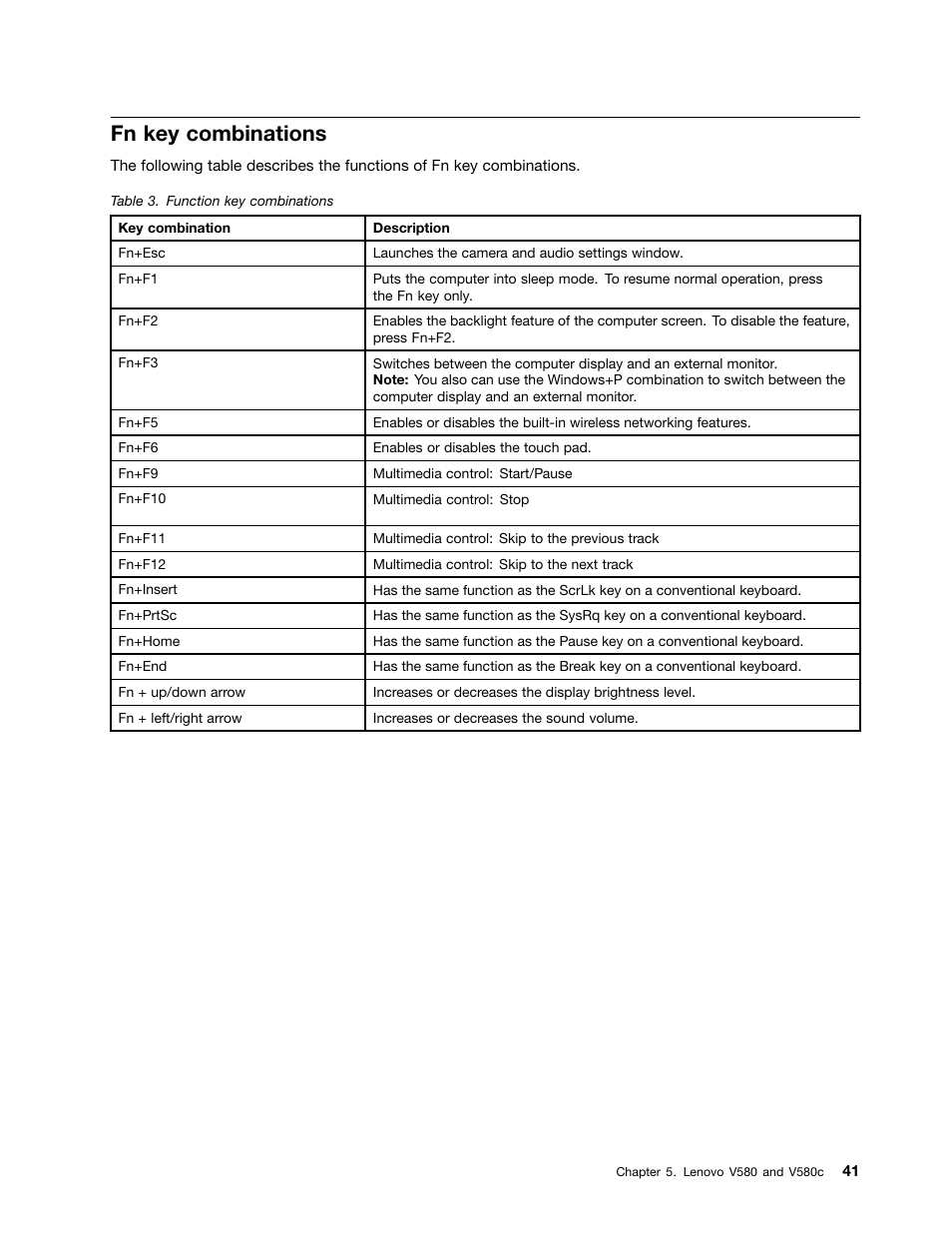 Fn key combinations | Lenovo V580c Notebook User Manual | Page 47 / 114