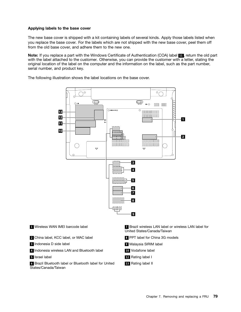 Lenovo V580c Notebook User Manual | Page 85 / 114