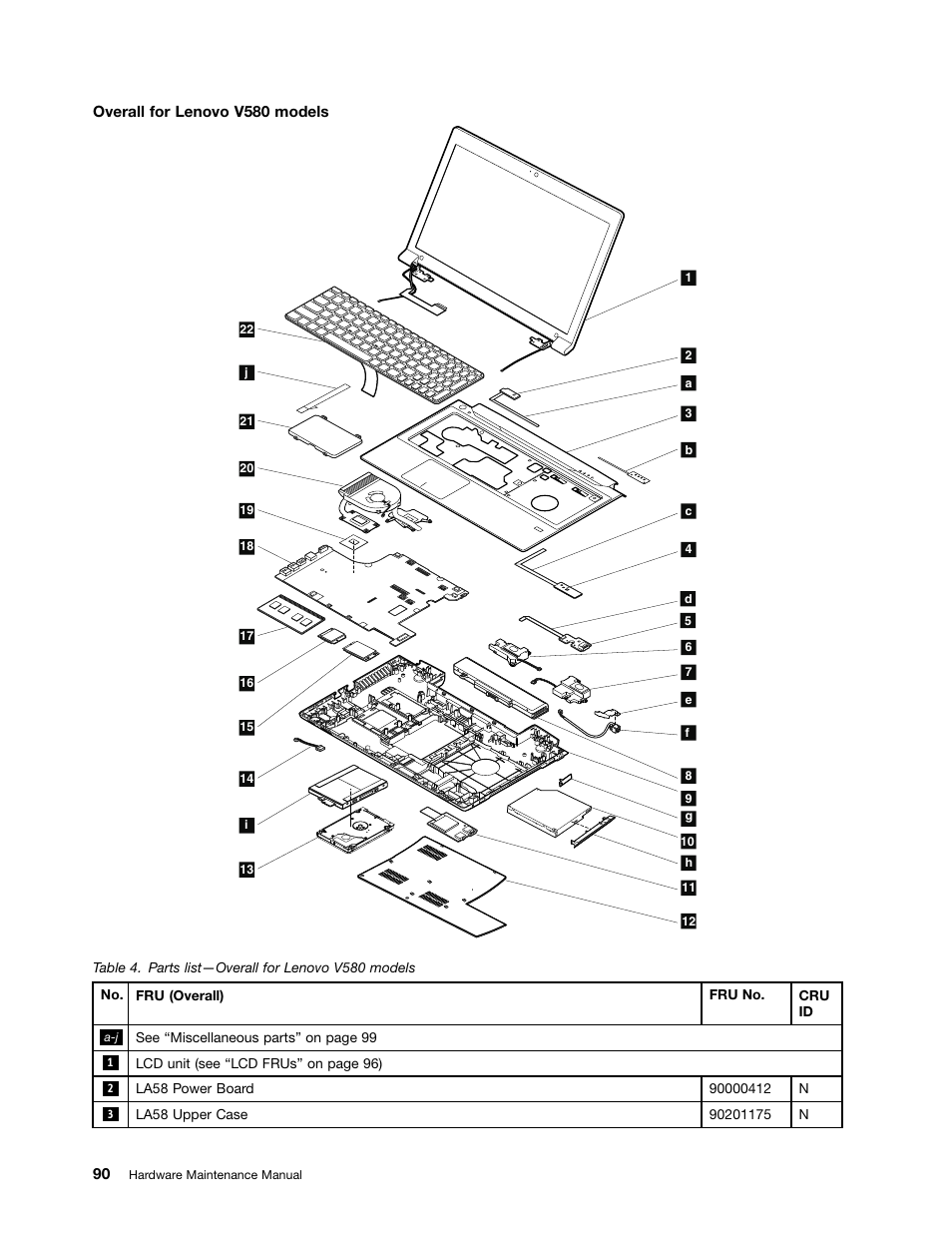 Lenovo V580c Notebook User Manual | Page 96 / 114