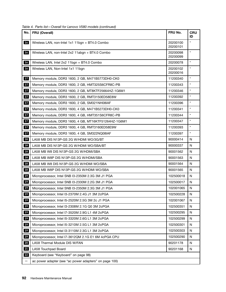 Lenovo V580c Notebook User Manual | Page 98 / 114