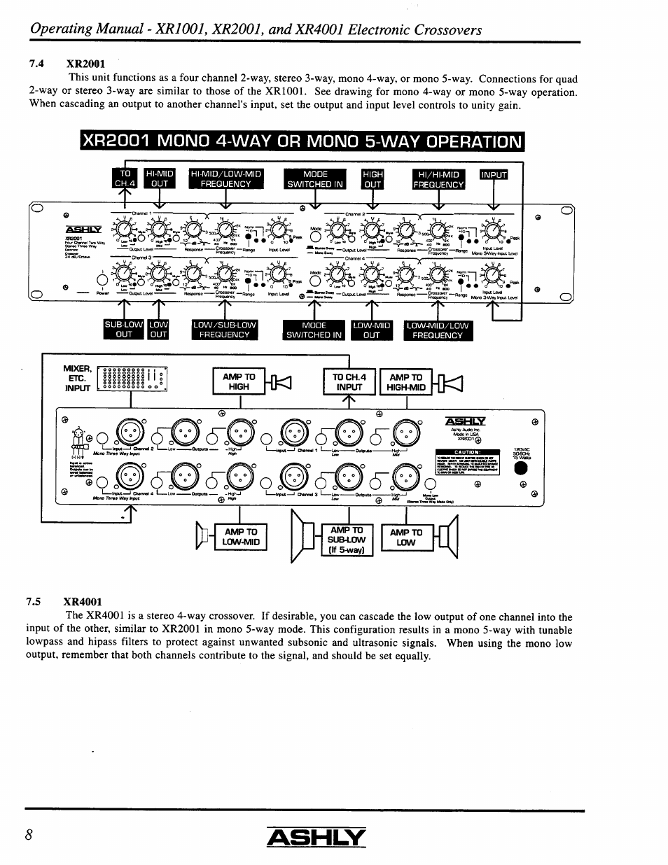 Ashly XR4001 User Manual | Page 8 / 16