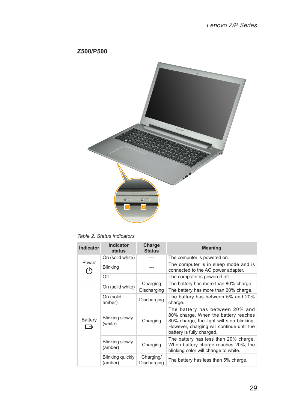 Lenovo IdeaPad P500 Touch Notebook User Manual | Page 33 / 121