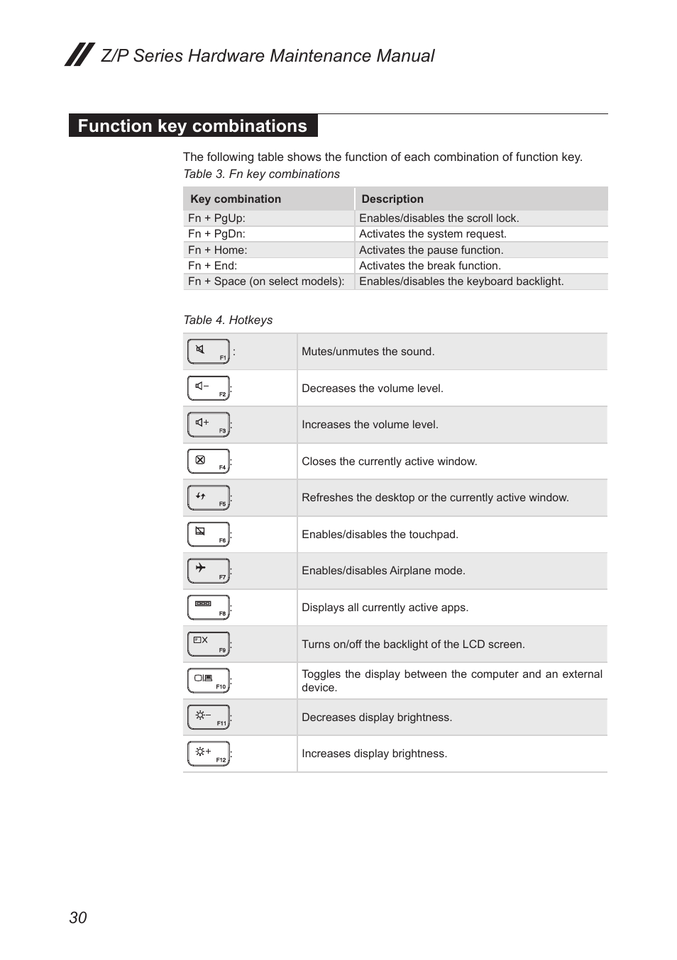 Function key combinations | Lenovo IdeaPad P500 Touch Notebook User Manual | Page 34 / 121