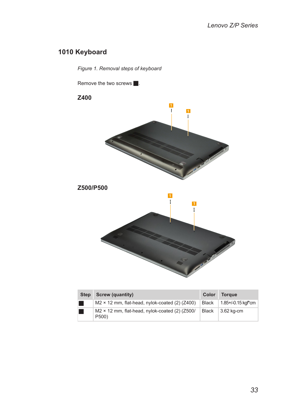 1010 keyboard | Lenovo IdeaPad P500 Touch Notebook User Manual | Page 37 / 121