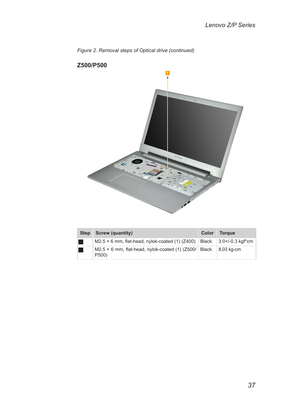 Lenovo IdeaPad P500 Touch Notebook User Manual | Page 41 / 121