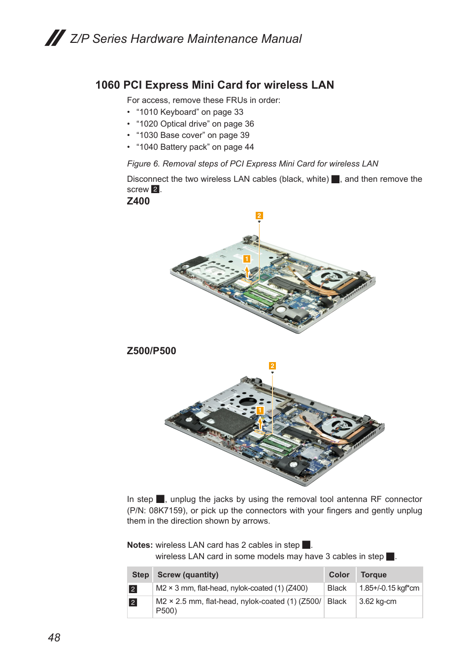 1060 pci express mini card for wireless lan, 1060 pci express mini card for, Wireless lan | Z/p series hardware maintenance manual | Lenovo IdeaPad P500 Touch Notebook User Manual | Page 52 / 121