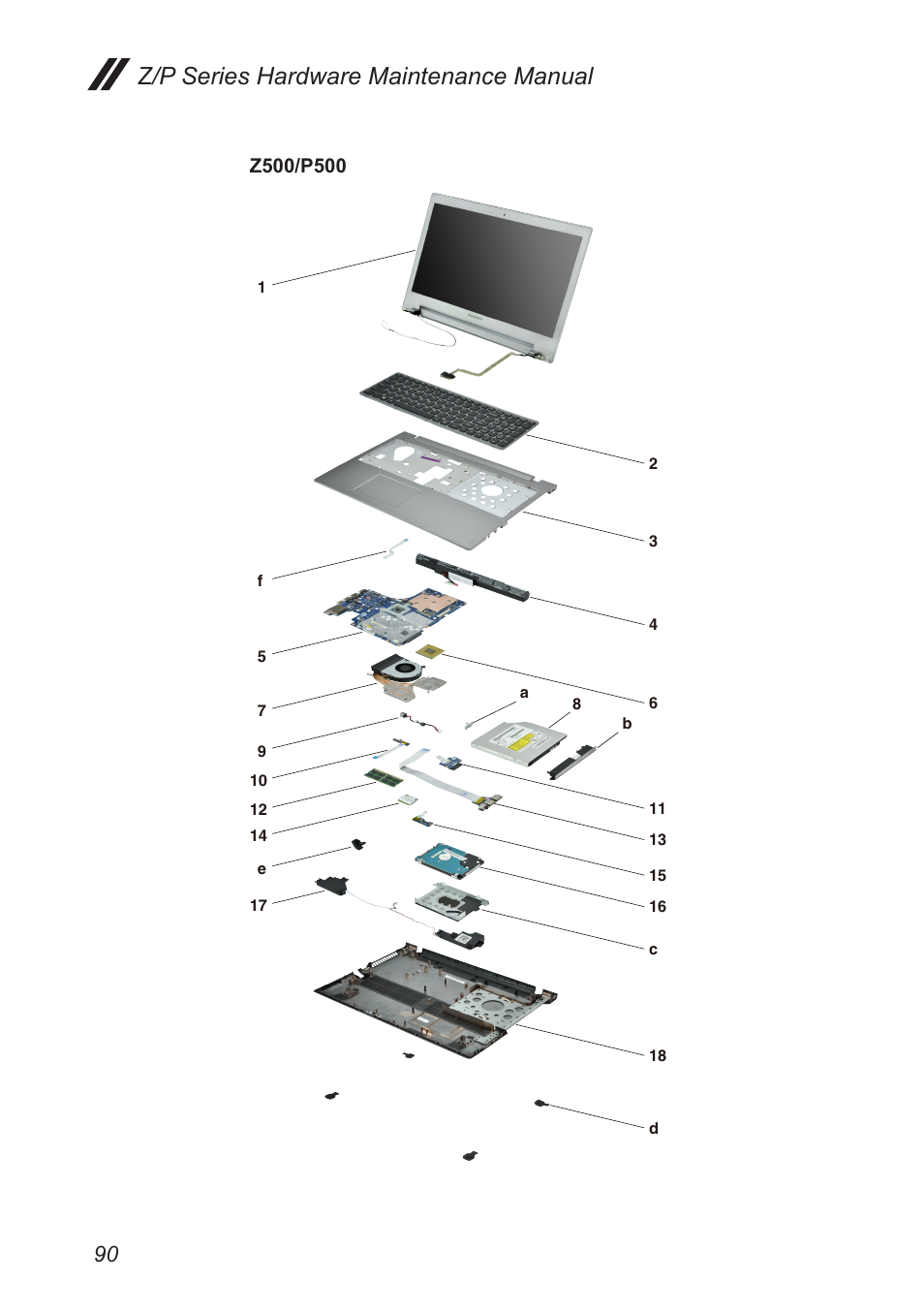 Z/p series hardware maintenance manual | Lenovo IdeaPad P500 Touch Notebook User Manual | Page 94 / 121