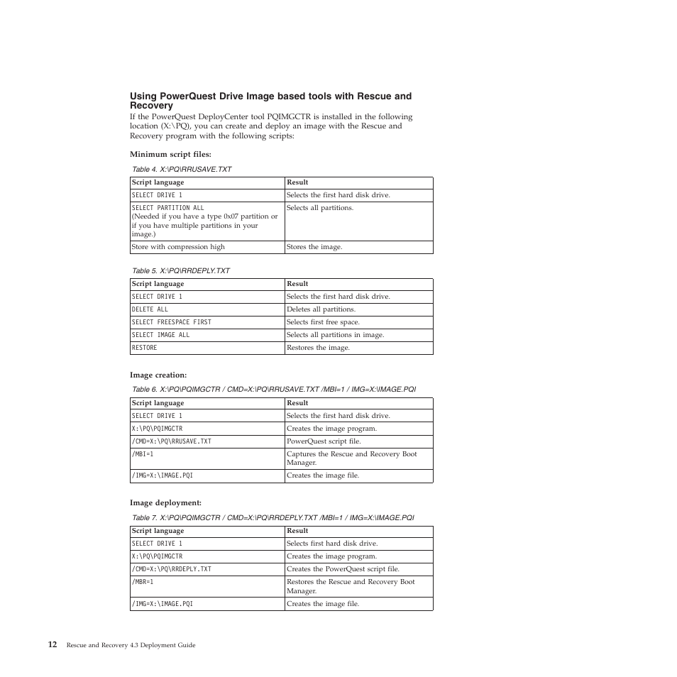Lenovo ThinkVantage Rescue and Recovery 4.3 (Deployment Guide) User Manual | Page 20 / 96