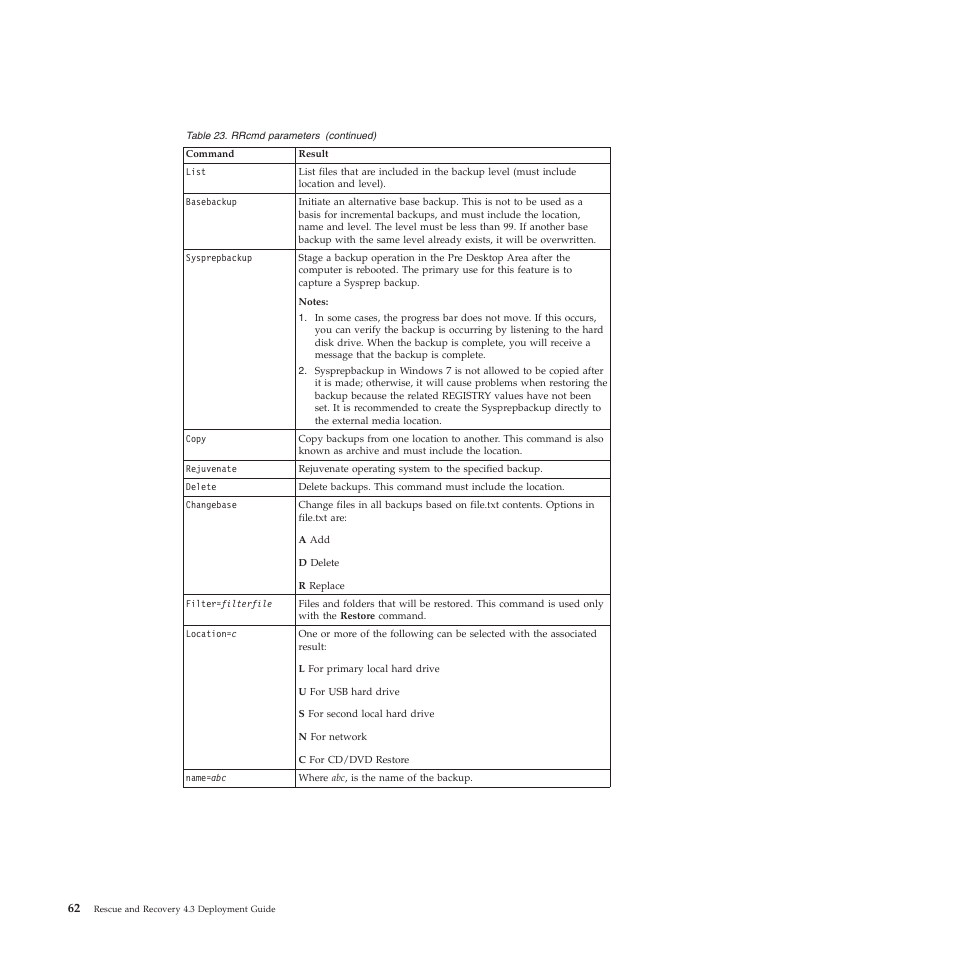 Lenovo ThinkVantage Rescue and Recovery 4.3 (Deployment Guide) User Manual | Page 70 / 96