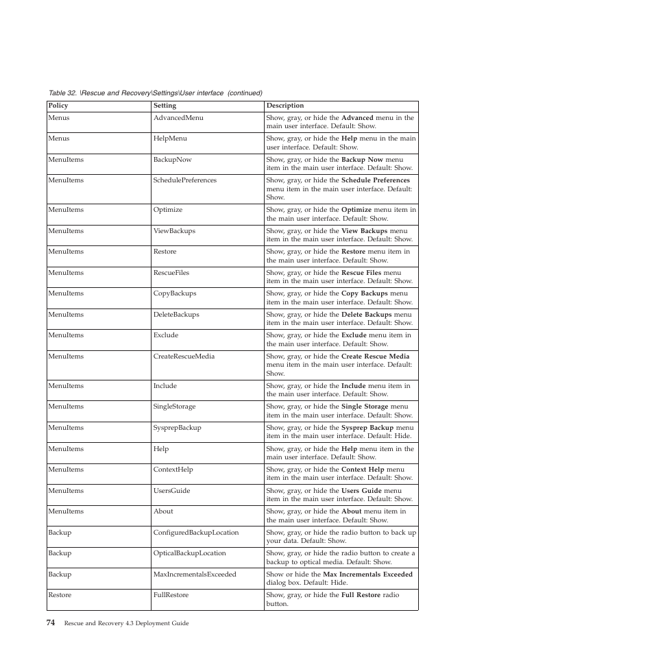 Lenovo ThinkVantage Rescue and Recovery 4.3 (Deployment Guide) User Manual | Page 82 / 96