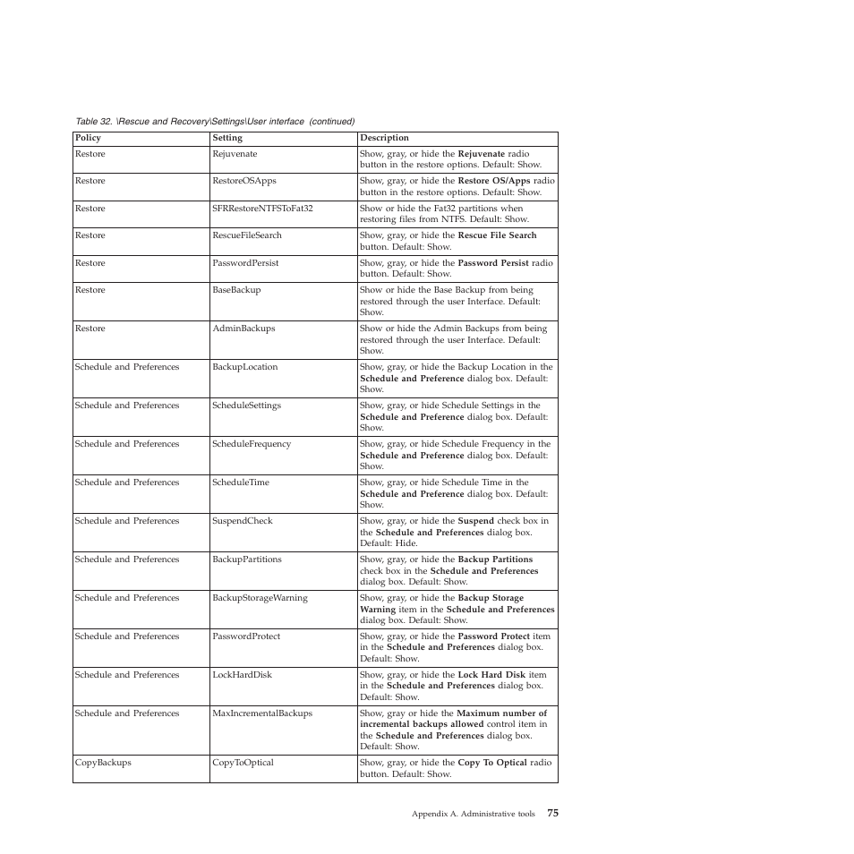 Lenovo ThinkVantage Rescue and Recovery 4.3 (Deployment Guide) User Manual | Page 83 / 96