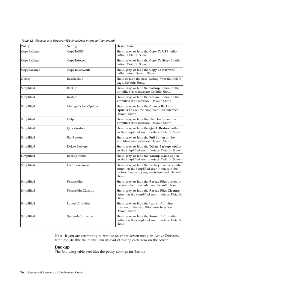 Backup | Lenovo ThinkVantage Rescue and Recovery 4.3 (Deployment Guide) User Manual | Page 84 / 96