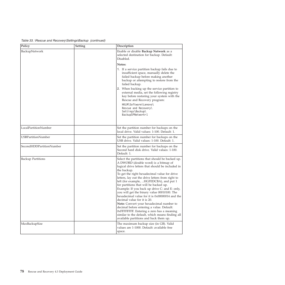 Lenovo ThinkVantage Rescue and Recovery 4.3 (Deployment Guide) User Manual | Page 86 / 96