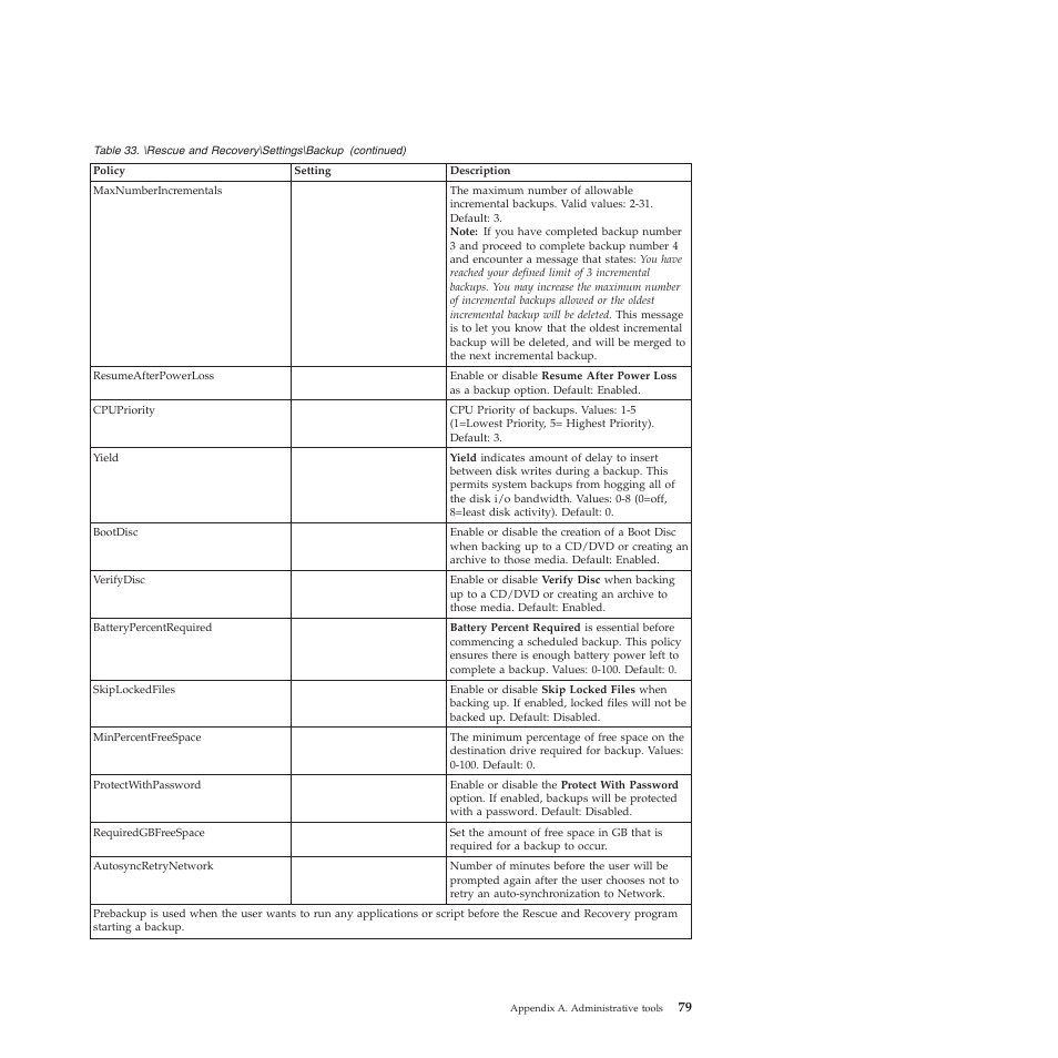 Lenovo ThinkVantage Rescue and Recovery 4.3 (Deployment Guide) User Manual | Page 87 / 96