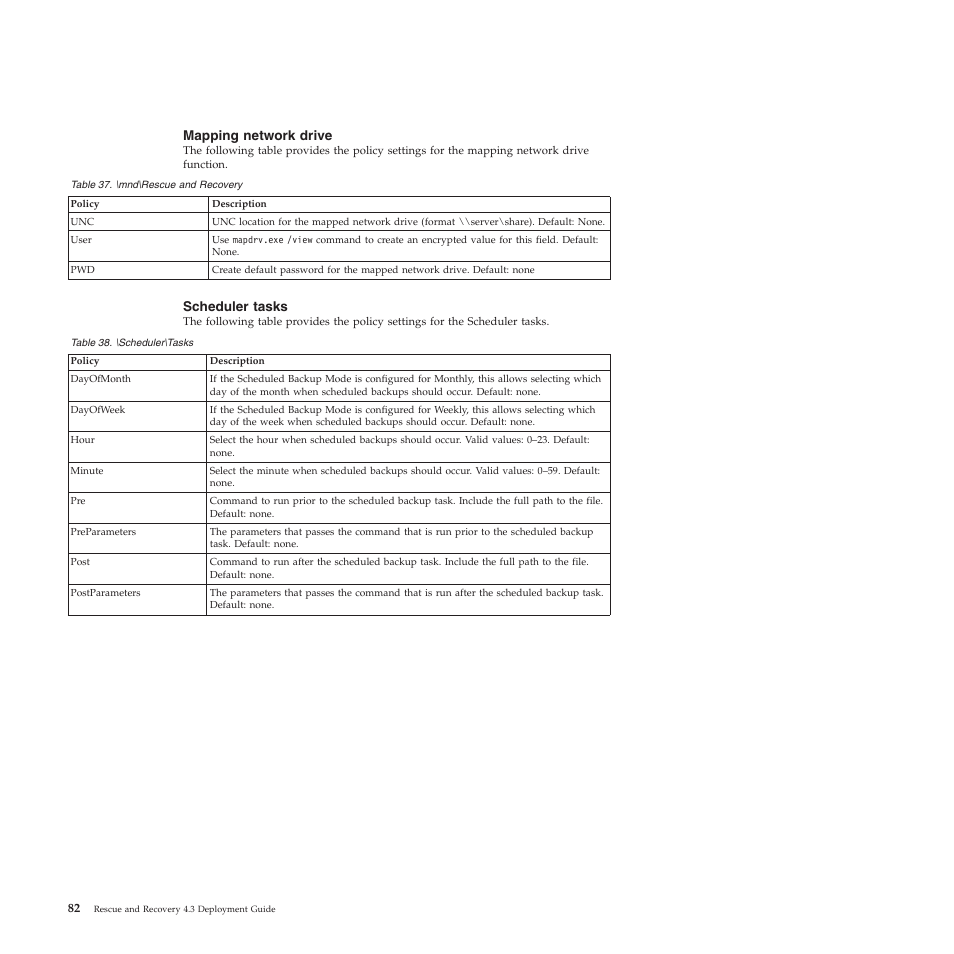 Mapping network drive, Scheduler tasks | Lenovo ThinkVantage Rescue and Recovery 4.3 (Deployment Guide) User Manual | Page 90 / 96