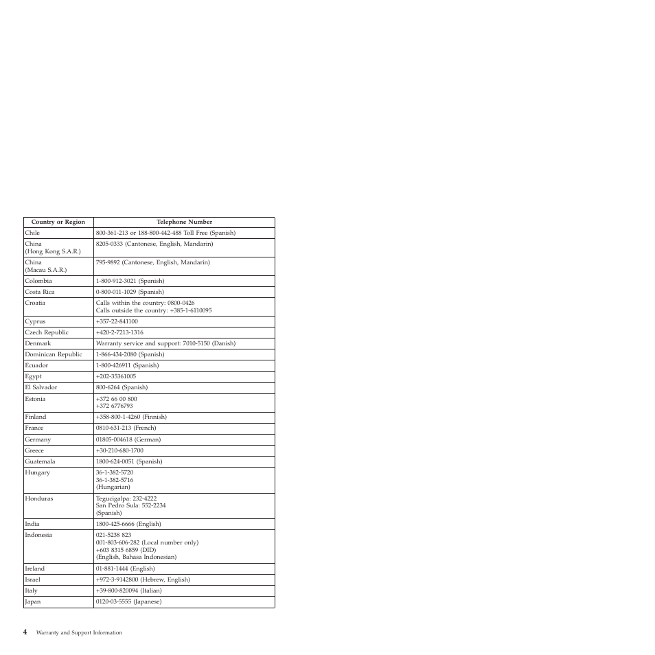 Lenovo ThinkServer TS200 User Manual | Page 10 / 30