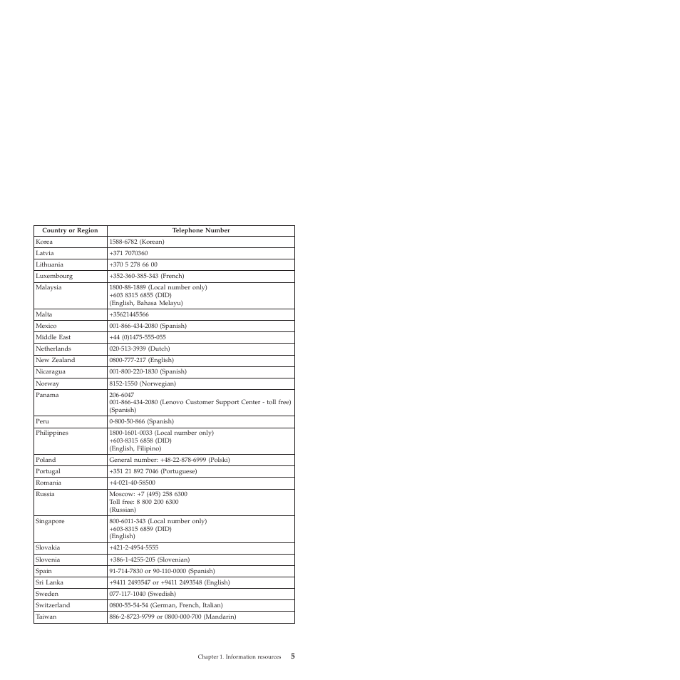 Lenovo ThinkServer TS200 User Manual | Page 11 / 30