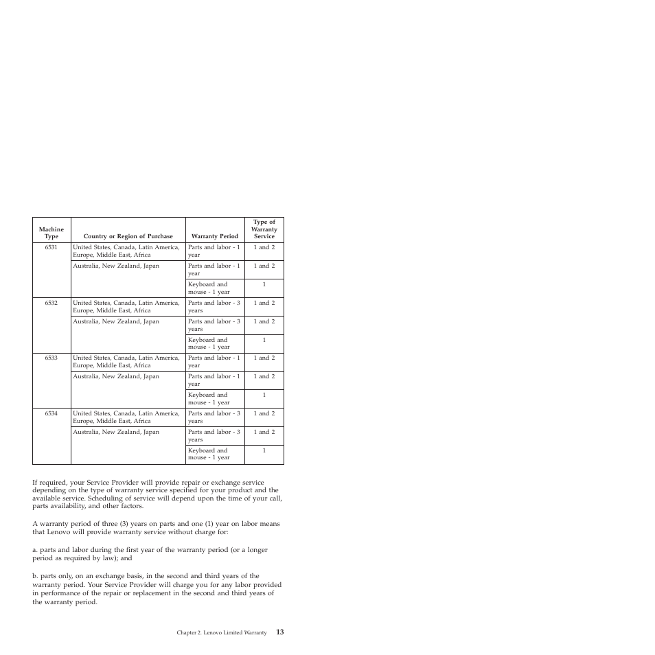 Lenovo ThinkServer TS200 User Manual | Page 19 / 30