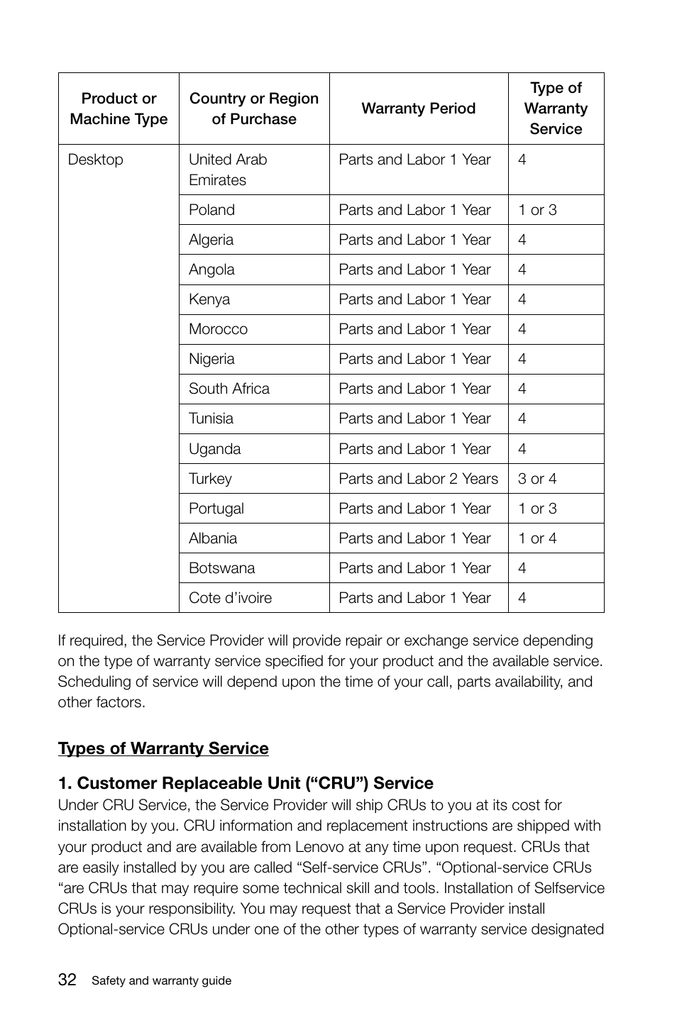 Lenovo S40-40 All-in-One User Manual | Page 37 / 49