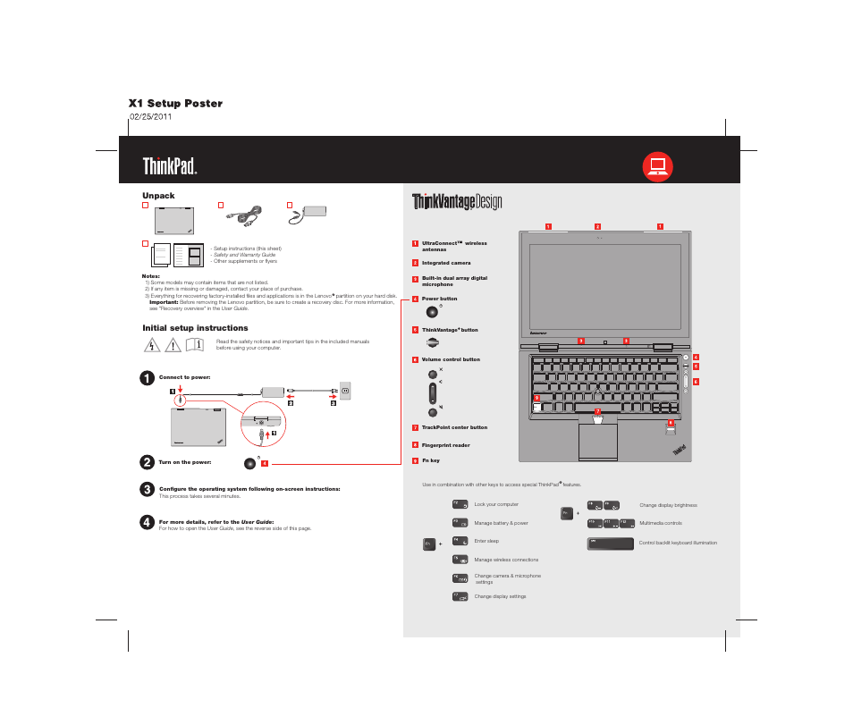 Lenovo ThinkPad X1 User Manual | 2 pages