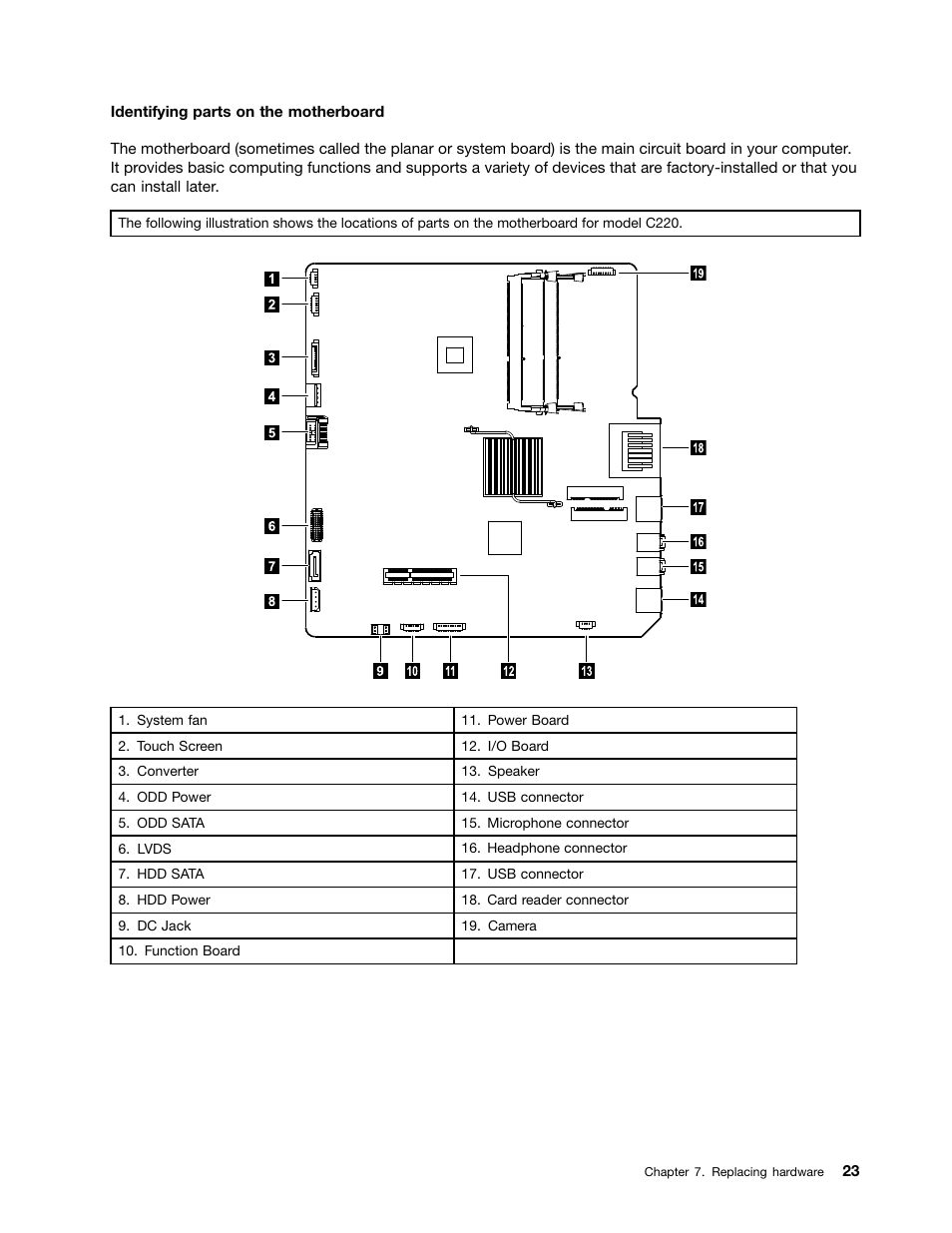 Lenovo C225 All-In-One User Manual | Page 27 / 61