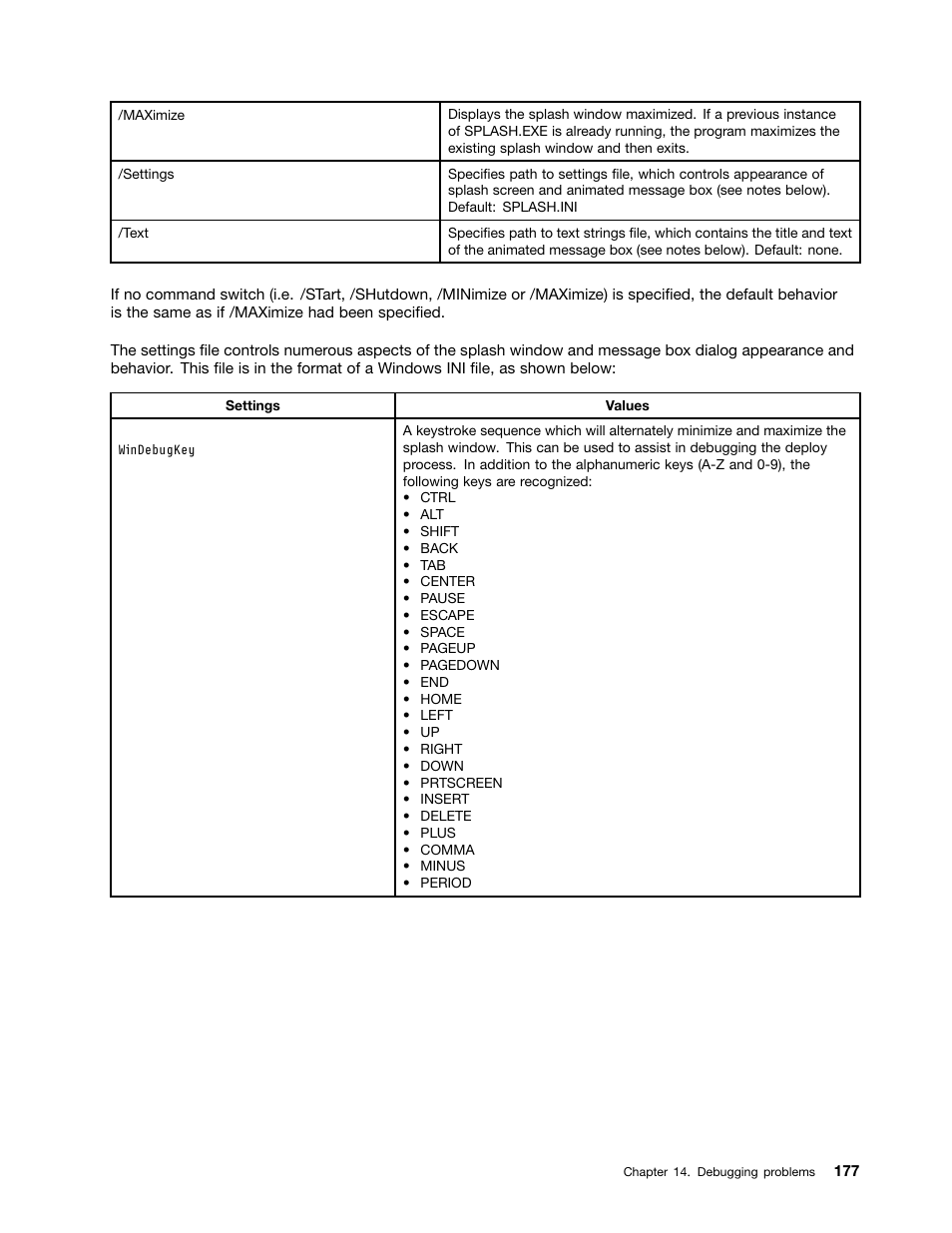 Lenovo ThinkPad SL300 User Manual | Page 191 / 206