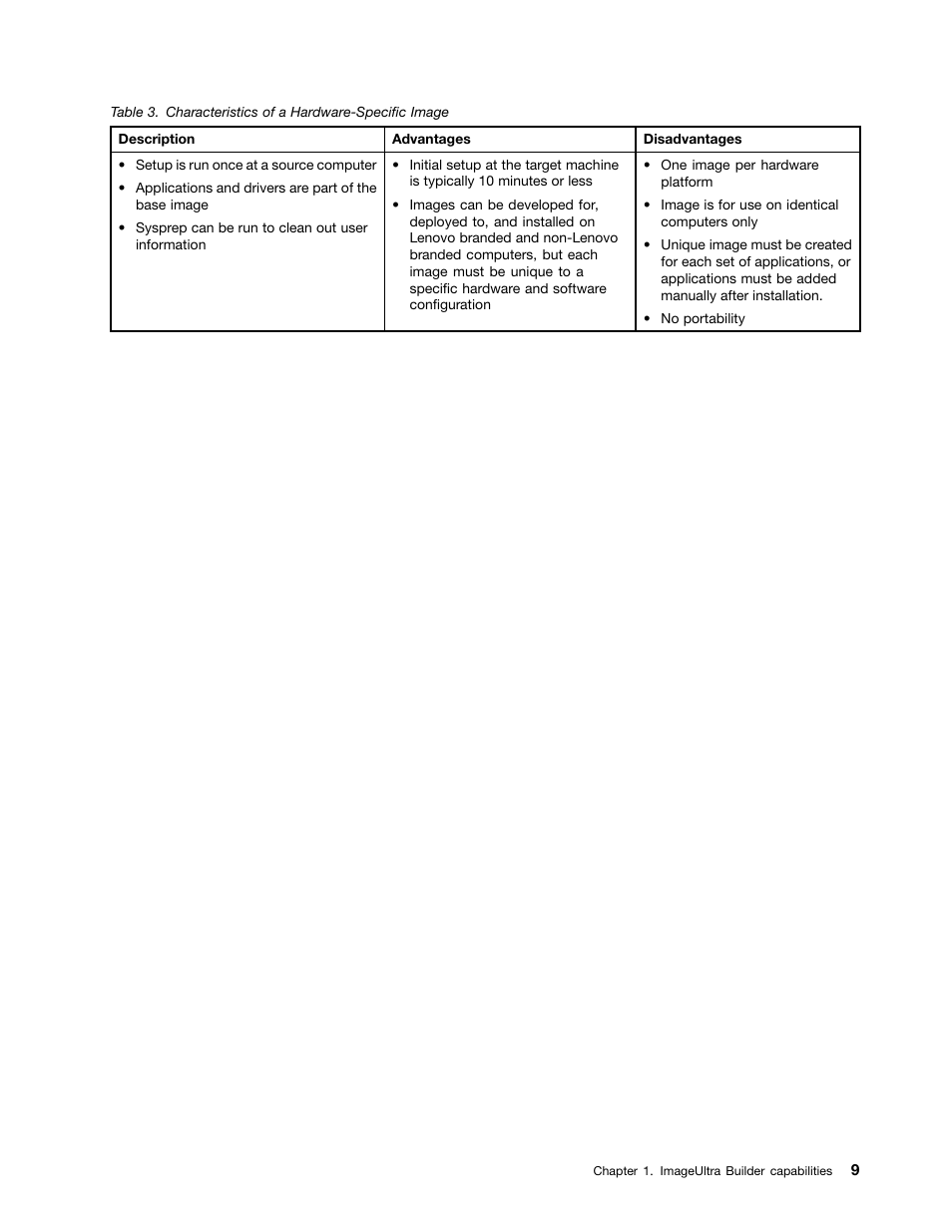 Lenovo ThinkPad SL300 User Manual | Page 23 / 206