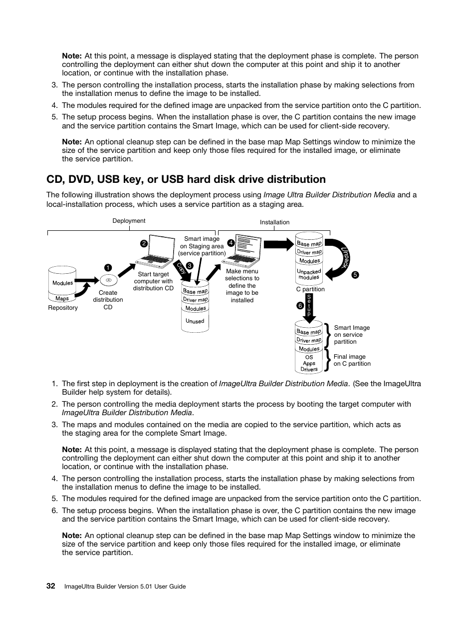 Lenovo ThinkPad SL300 User Manual | Page 46 / 206