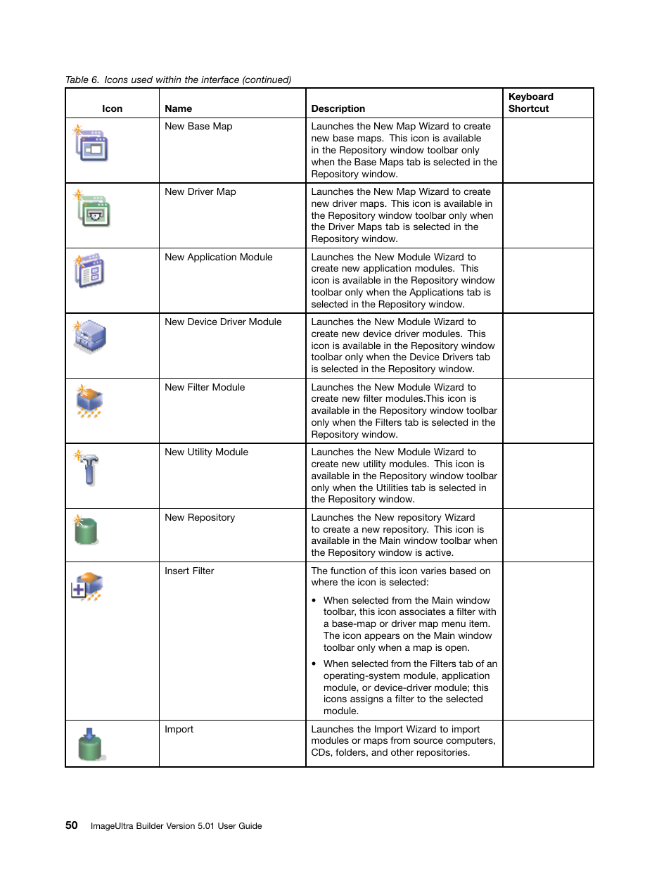 Lenovo ThinkPad SL300 User Manual | Page 64 / 206