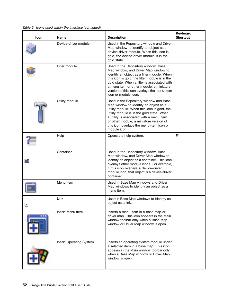 Lenovo ThinkPad SL300 User Manual | Page 66 / 206