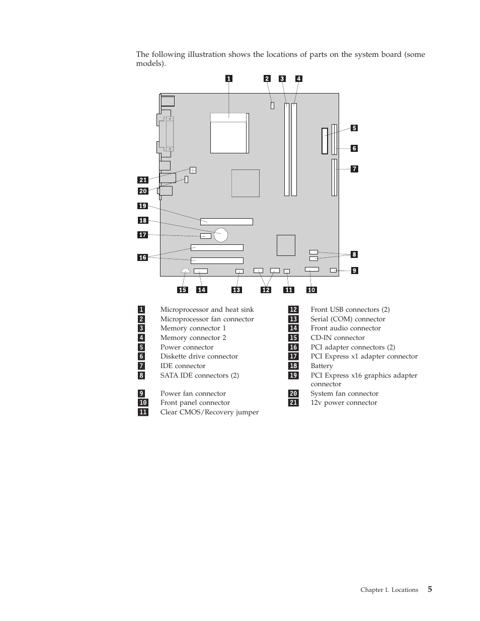 Lenovo ThinkCentre A60 User Manual | Page 13 / 40
