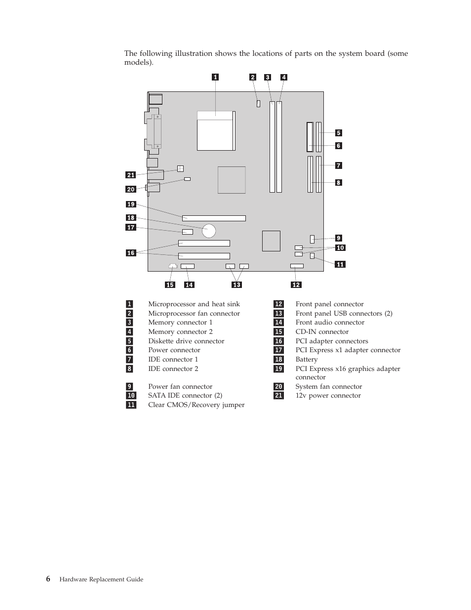 Lenovo ThinkCentre A60 User Manual | Page 14 / 40