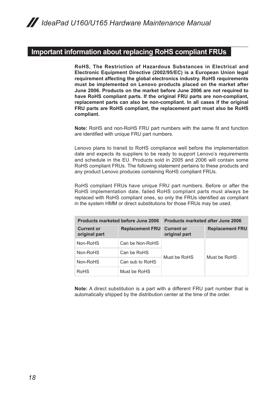 Important information about replacing rohs, Compliant frus | Lenovo IdeaPad U160 User Manual | Page 22 / 81