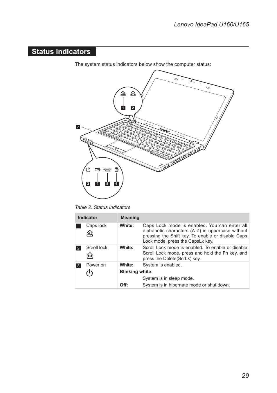 Status indicators | Lenovo IdeaPad U160 User Manual | Page 33 / 81