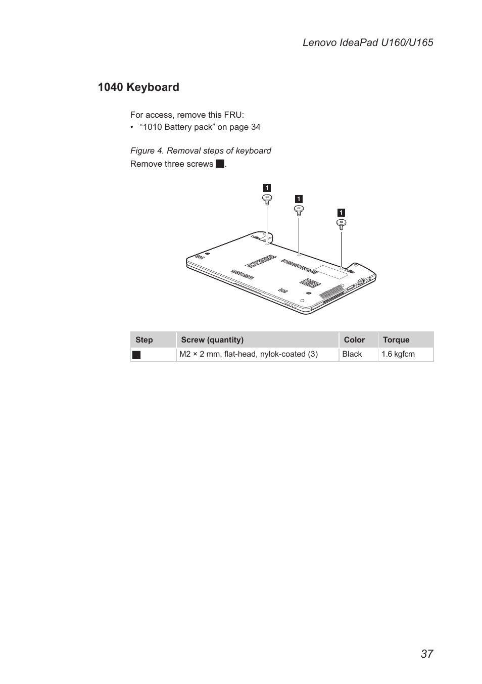 1040 keyboard | Lenovo IdeaPad U160 User Manual | Page 41 / 81