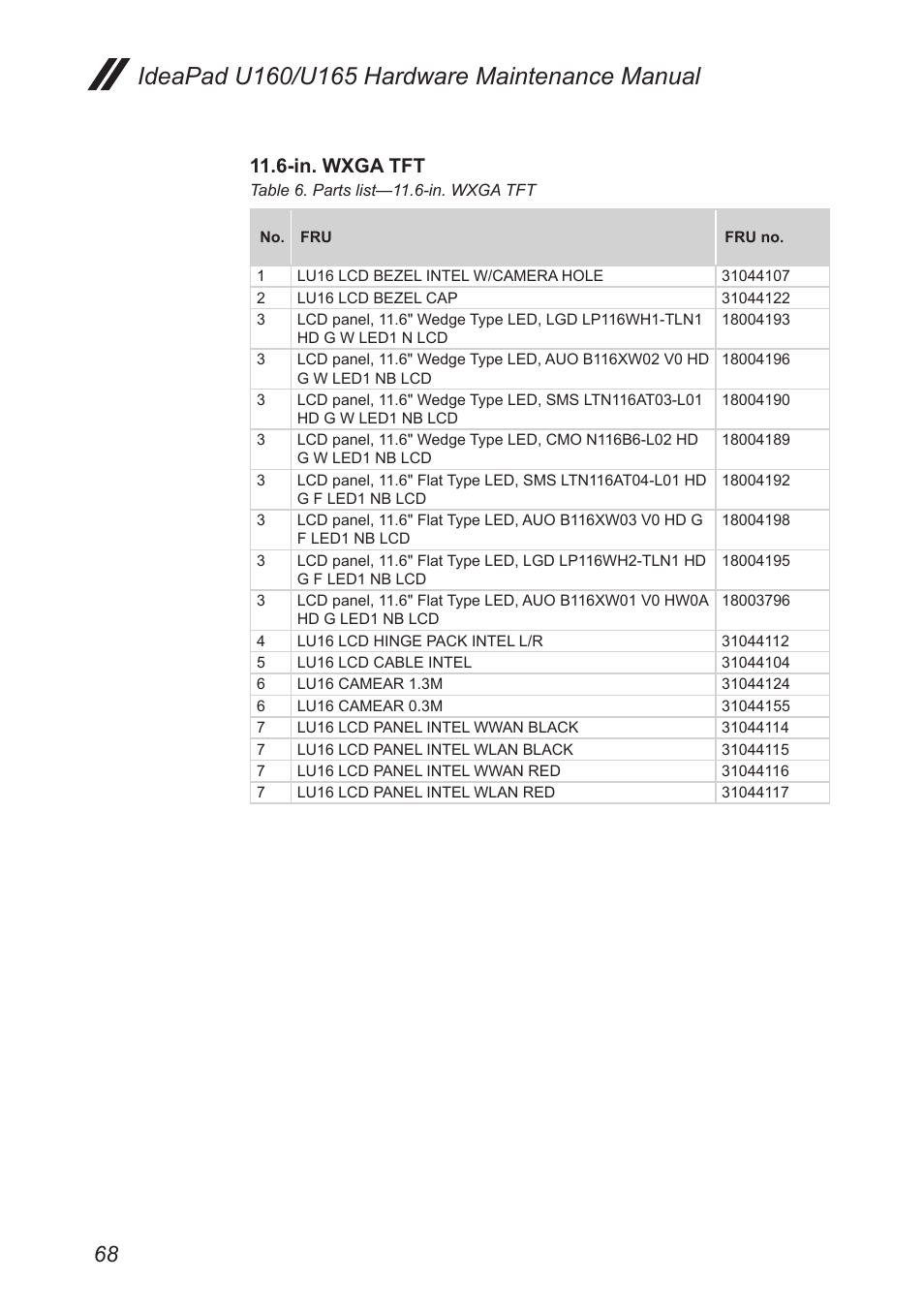 In. wxga tft | Lenovo IdeaPad U160 User Manual | Page 72 / 81