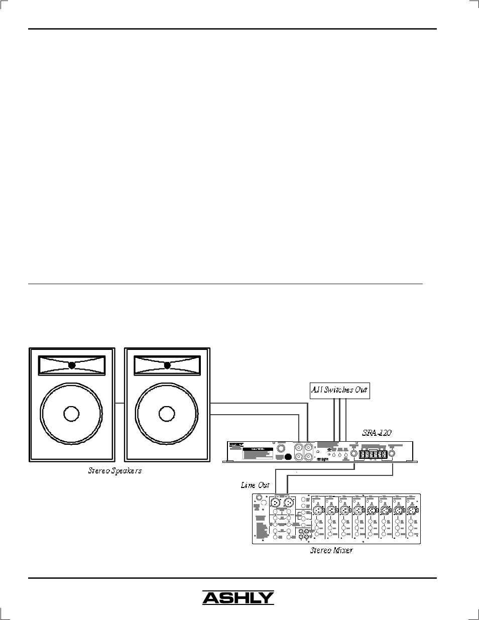 Operating manual - sra-120 power amplifier 8 | Ashly SRA-120 User Manual | Page 8 / 16