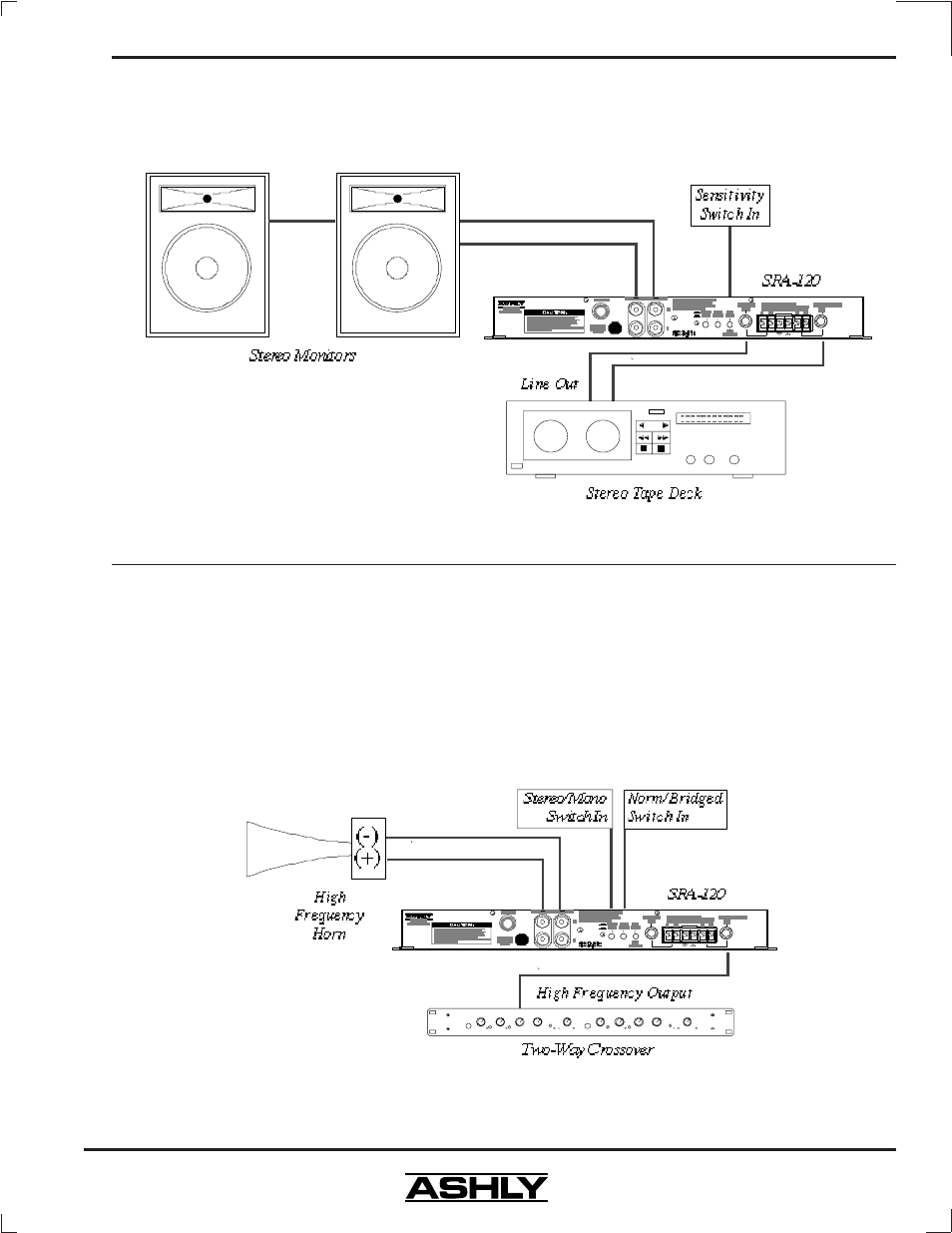 9operating manual - sra-120 power amplifier | Ashly SRA-120 User Manual | Page 9 / 16