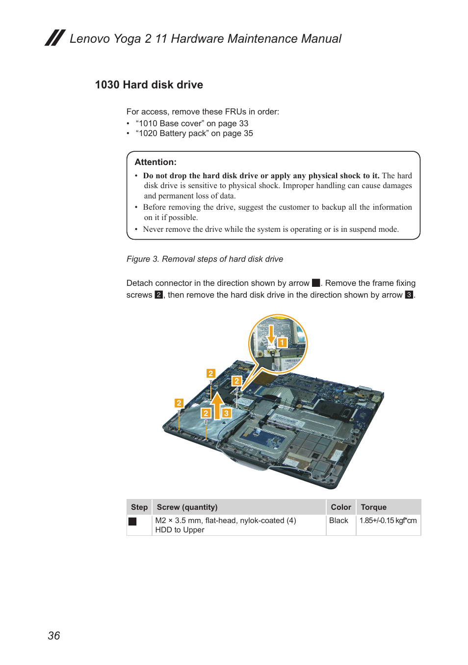 1030 hard disk drive, Lenovo yoga 2 11 hardware maintenance manual | Lenovo Yoga 2 11 Notebook Lenovo User Manual | Page 40 / 76