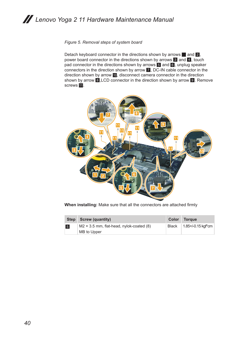 Lenovo yoga 2 11 hardware maintenance manual | Lenovo Yoga 2 11 Notebook Lenovo User Manual | Page 44 / 76